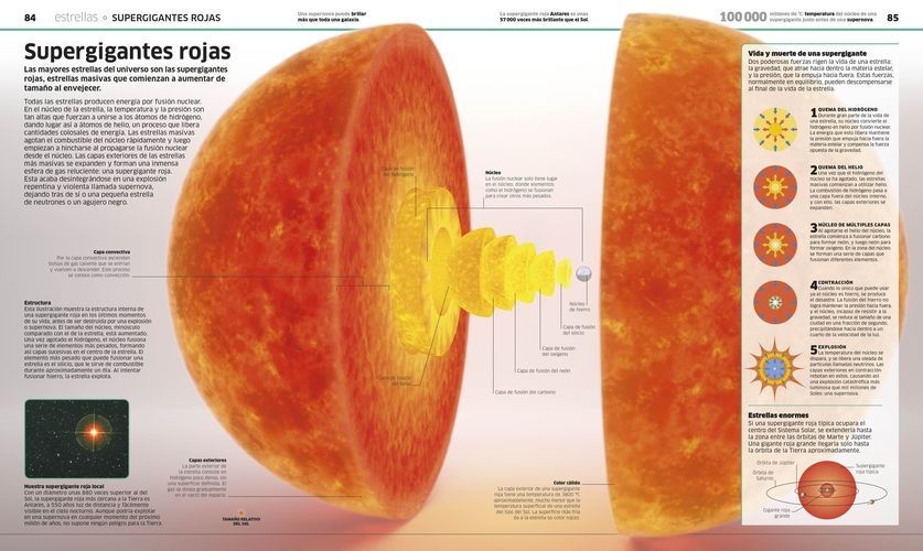 Universo-dk-interior1