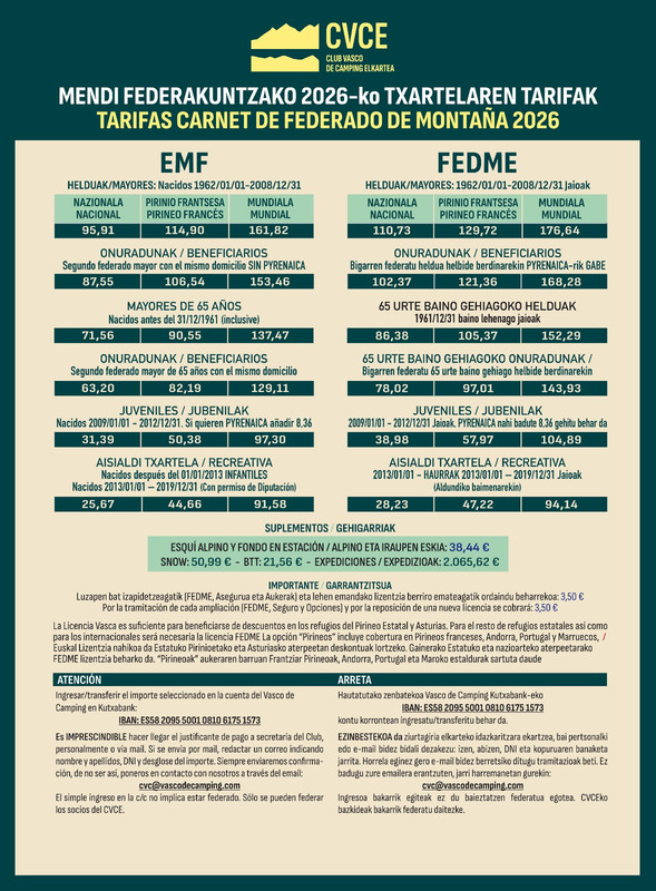 Tarifas Federacion 2026