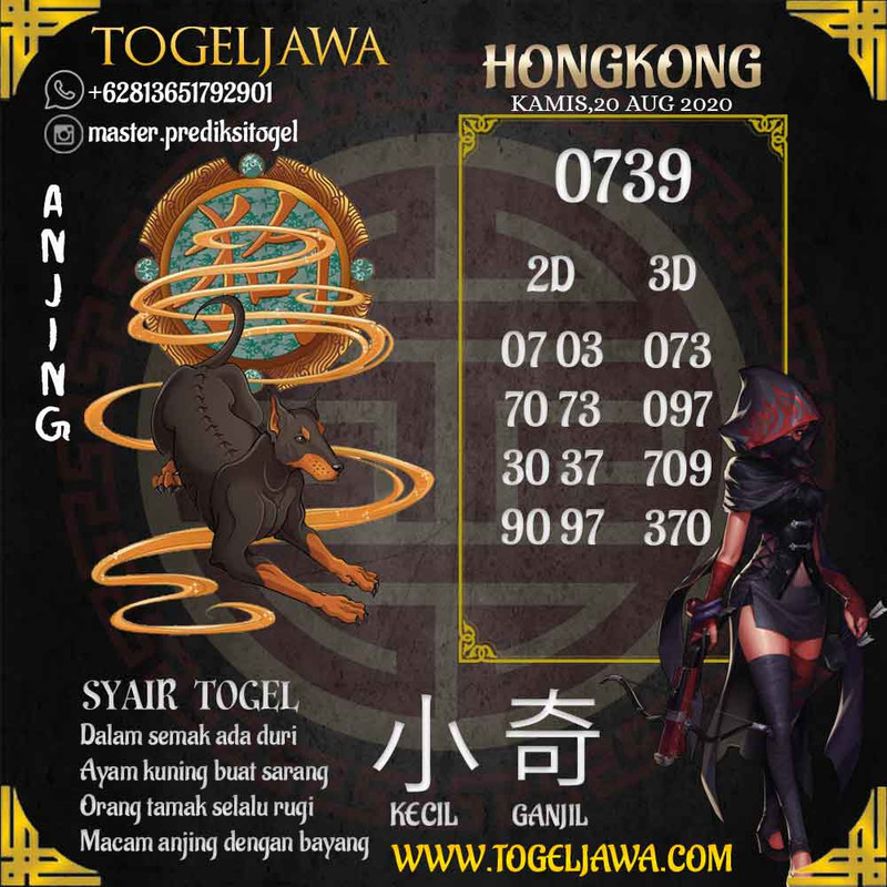 Prediksi Hongkong Tanggal 2020-08-20