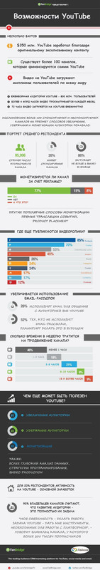 Основные проблемы, с которыми сталкиваются при нанесении штукатурки. Основные проблемы, с которыми сталкиваются при нанесении штукатурки.