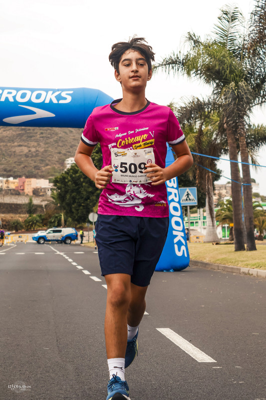 Canary-Run 121