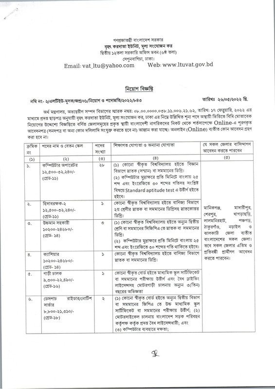 Large Taxpayers Unit (LTU) Job Circular 2022