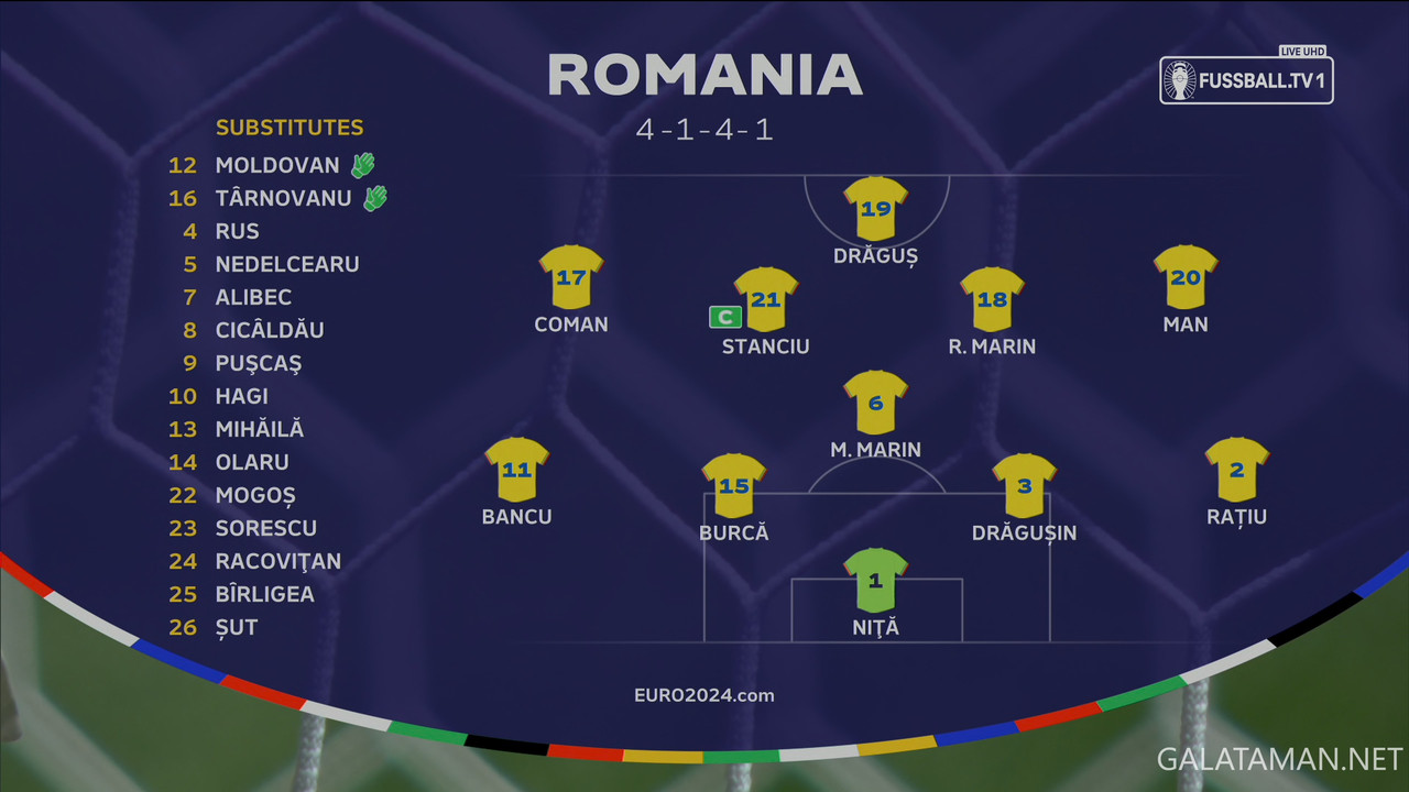 20240617-ROM-UKR-EU24_1DE-4K.ts_snapshot_09.54.387