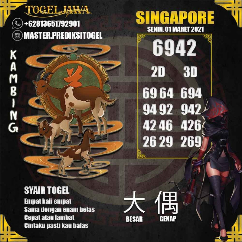 Prediksi Singapore Tanggal 2021-03-01