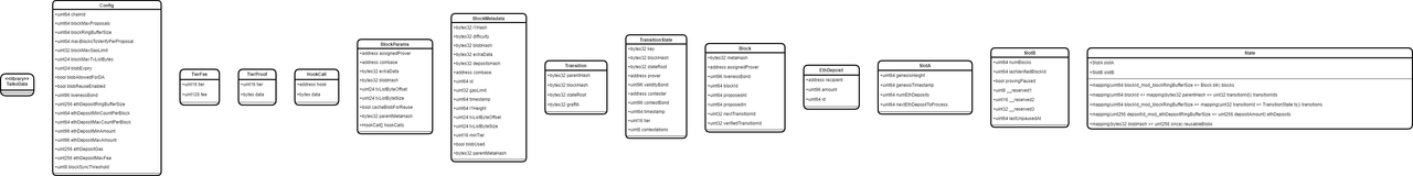 f2-uml-drawio-1.png