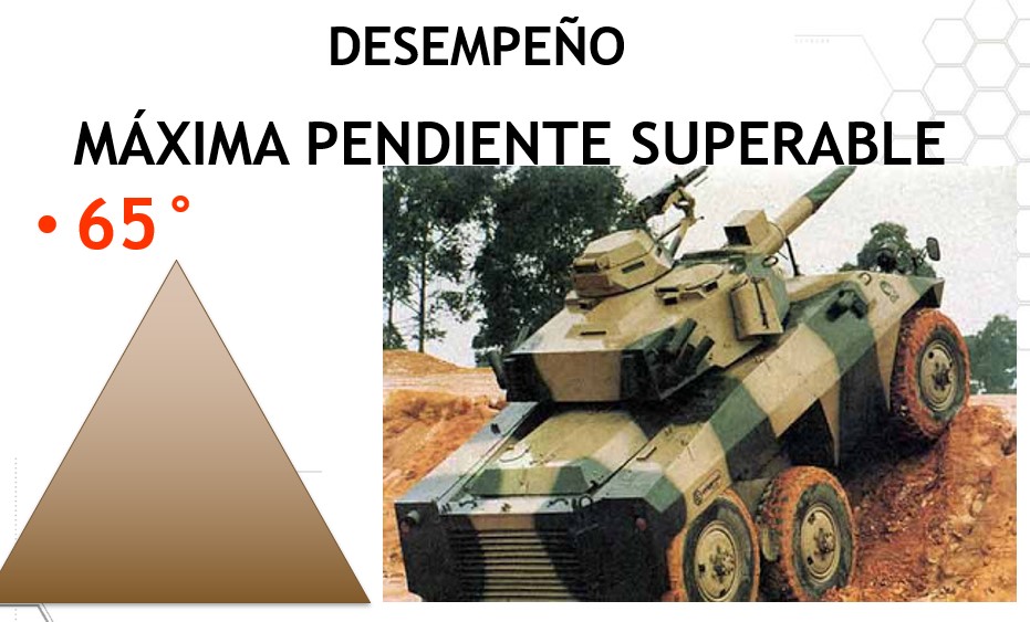 Pendiente-Superable-Cascavel.jpg