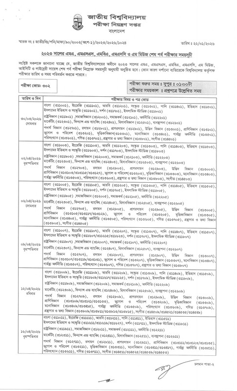 NU-Masters-Final-Year-Exam-Routine-2026-PDF-1