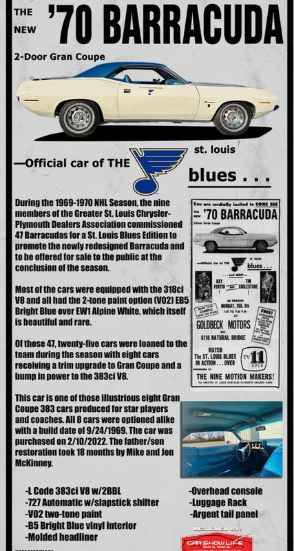 Blues Barracuda 70 407193995-350122660933254-4592392958314621326-n