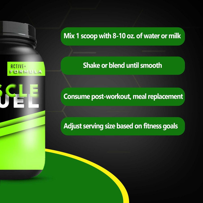 Protein Product Design 3