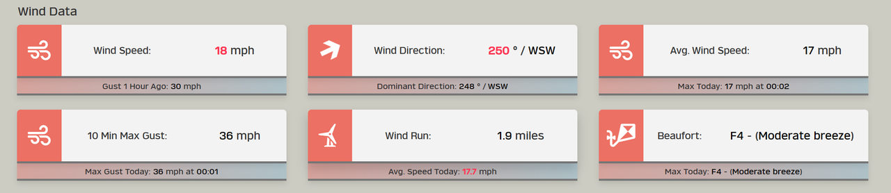 Screenshot 2021-12-30 000644