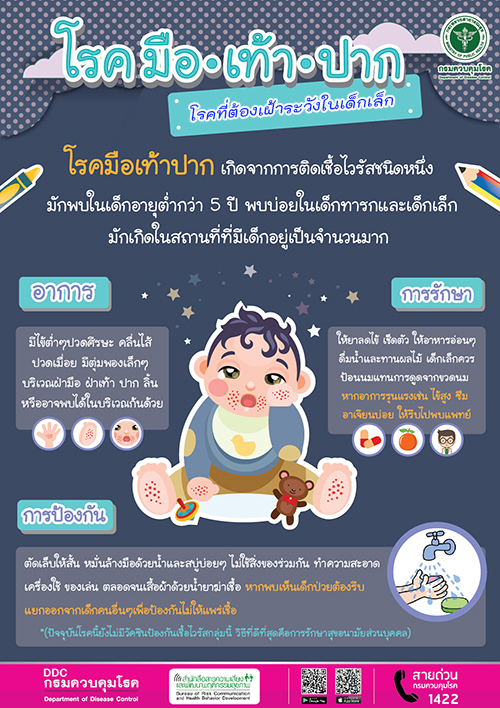 วิธีป้องกันโรคมือ เท้า ปาก
