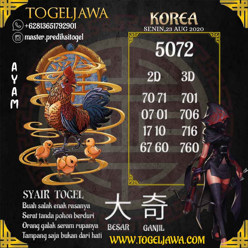 Prediksi Korea Tanggal 2020-08-23