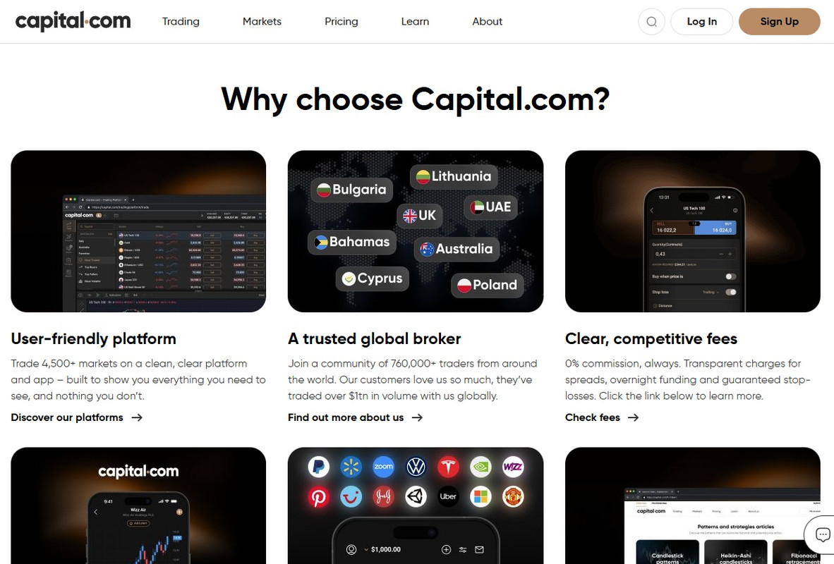 Capital com trading platform Netherlands with regulated broker and transparent fees.