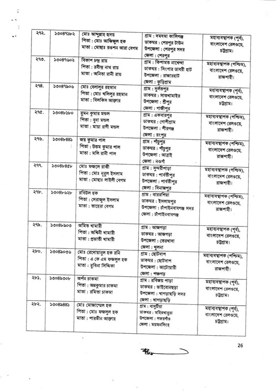 Bangladesh-Railway-Job-Appointment-Letter-and-Joining-Notice-2025-PDF-26