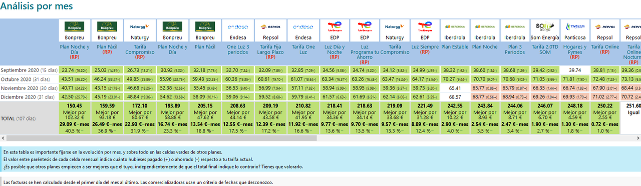 Screenshot-2021-10-21-Simulador-factura-Simulador-Factura-Luz-2.png