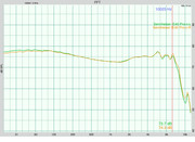 Sennheiser IE40 Pro LR