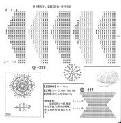 204