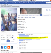 Kono Oto Tomare!  - most votes - 1727 - 6PcGEvl