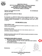 5 - Evaluacion Medicina Legal