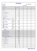Doug Reppen-Soil-2017