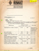 1961-10-25-R4-directive-technique-2713-11-r-capitulatif-RS-3133.jpg