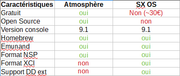 New-tableau-switch.png