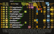 Puzzle-Streak-Glow-Patrons-Remade-31-40-v04-Fin-Crop-17-07-2023