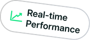 Real-time Performance