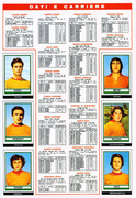 Album-Calciatori-1973-1974-Panini-33
