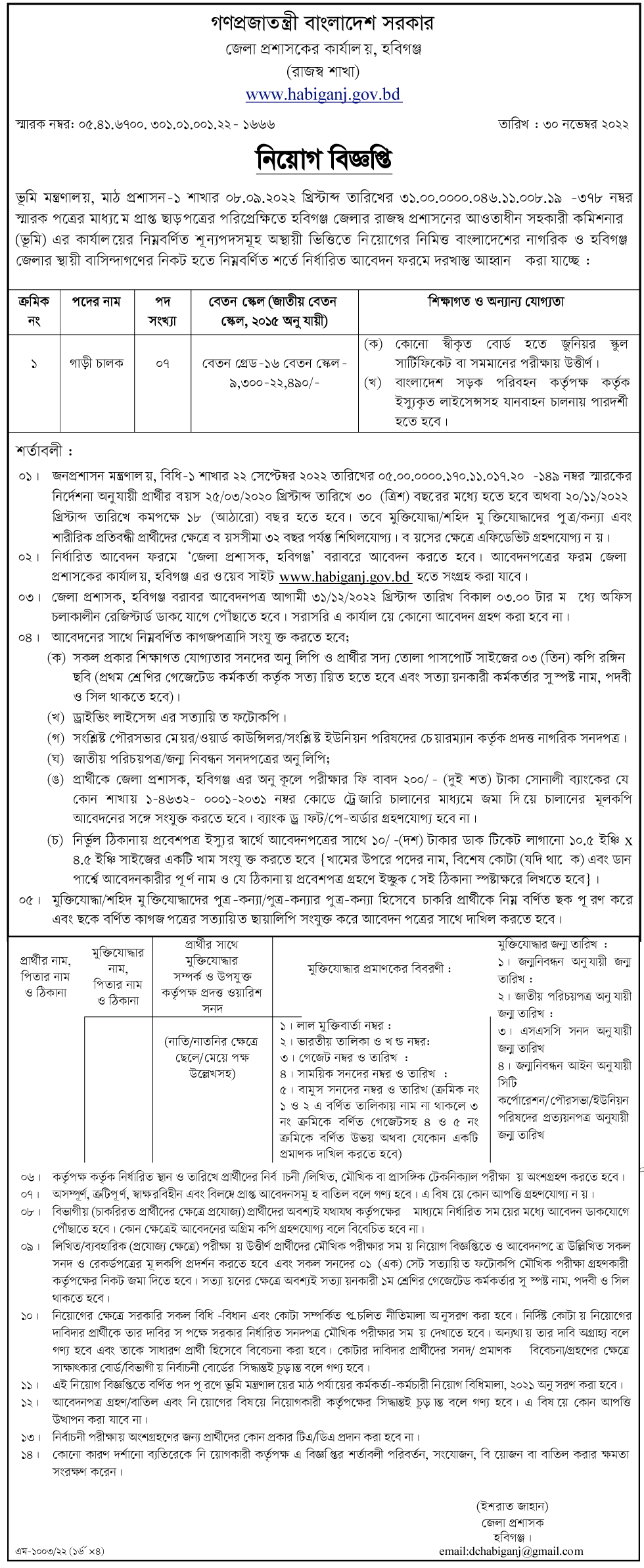 Habiganj District Commissioner DC Office Job Circular 2022 2 dailyjanakantha