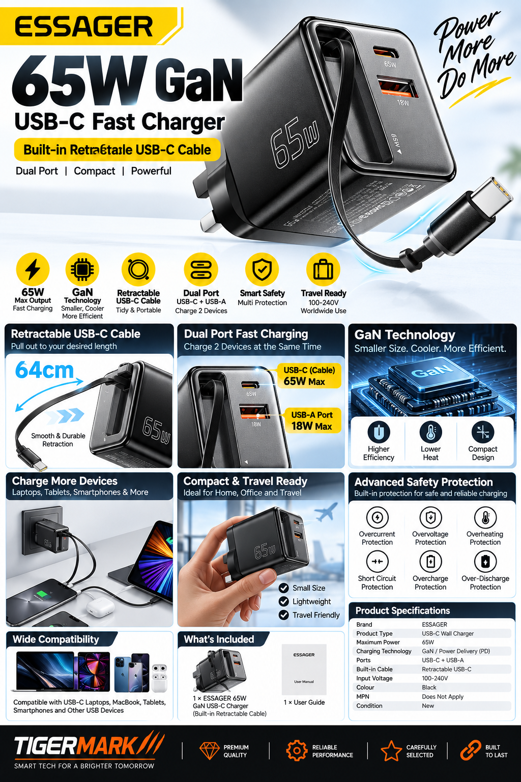 ESSAGER 65W GaN USB-C charger with retractable cable Feature V2 infographic