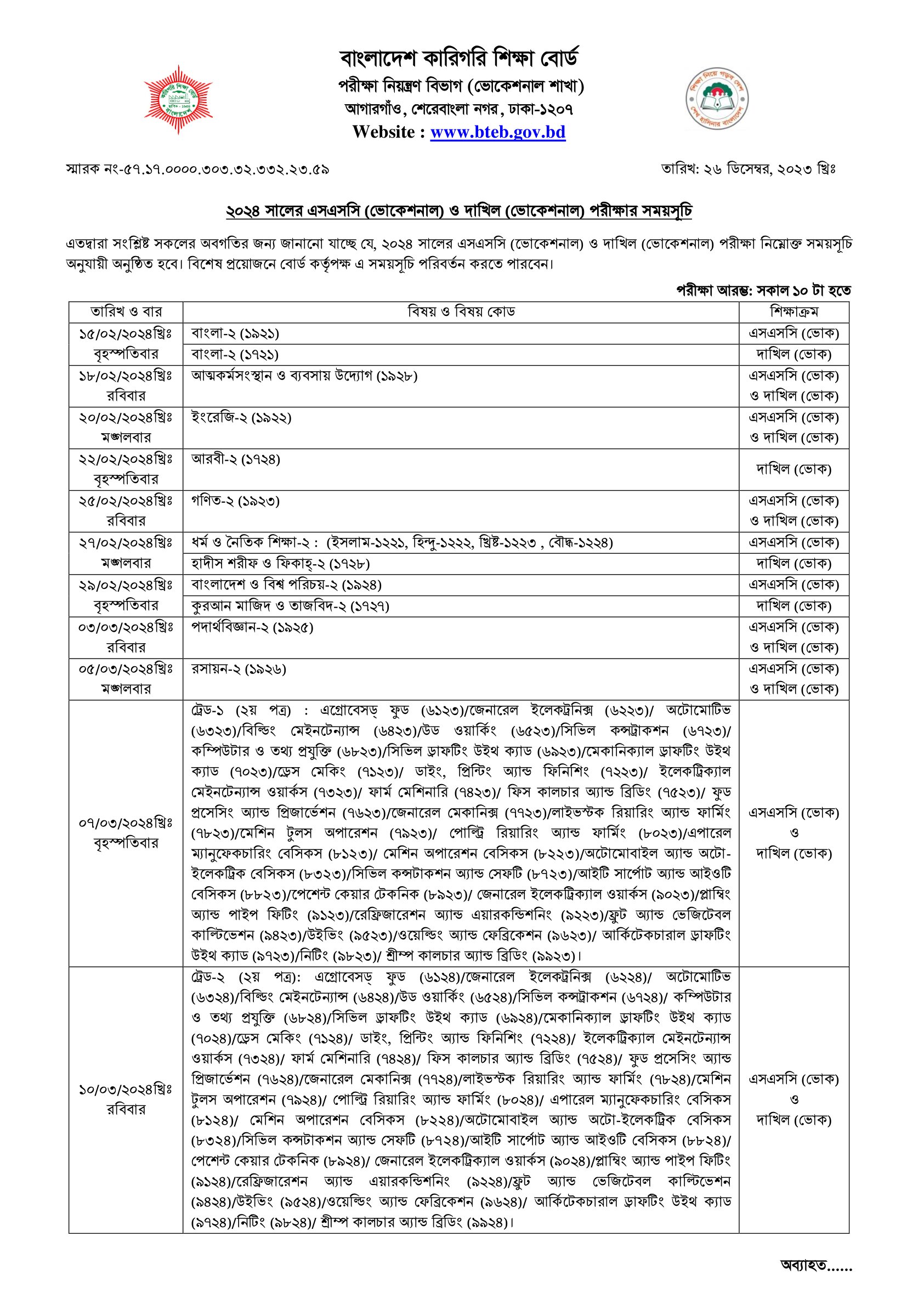 Technical Board SSC Exam Routine 2024