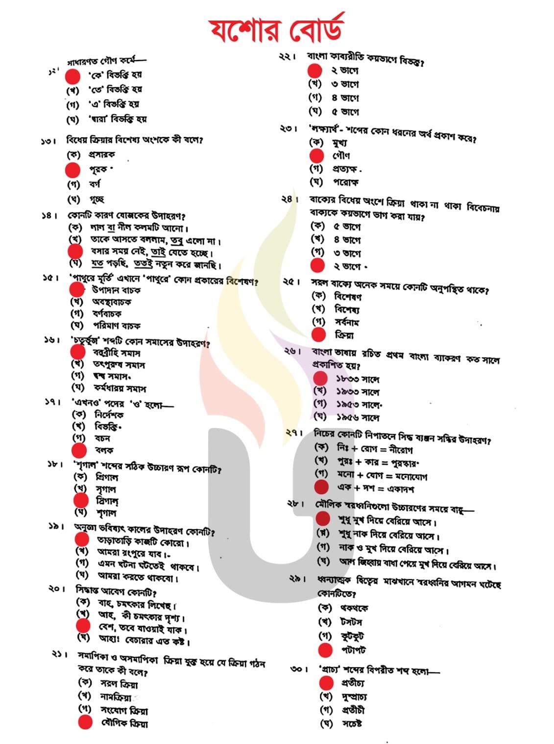 ssc bangla 2nd 2024 jessore 2