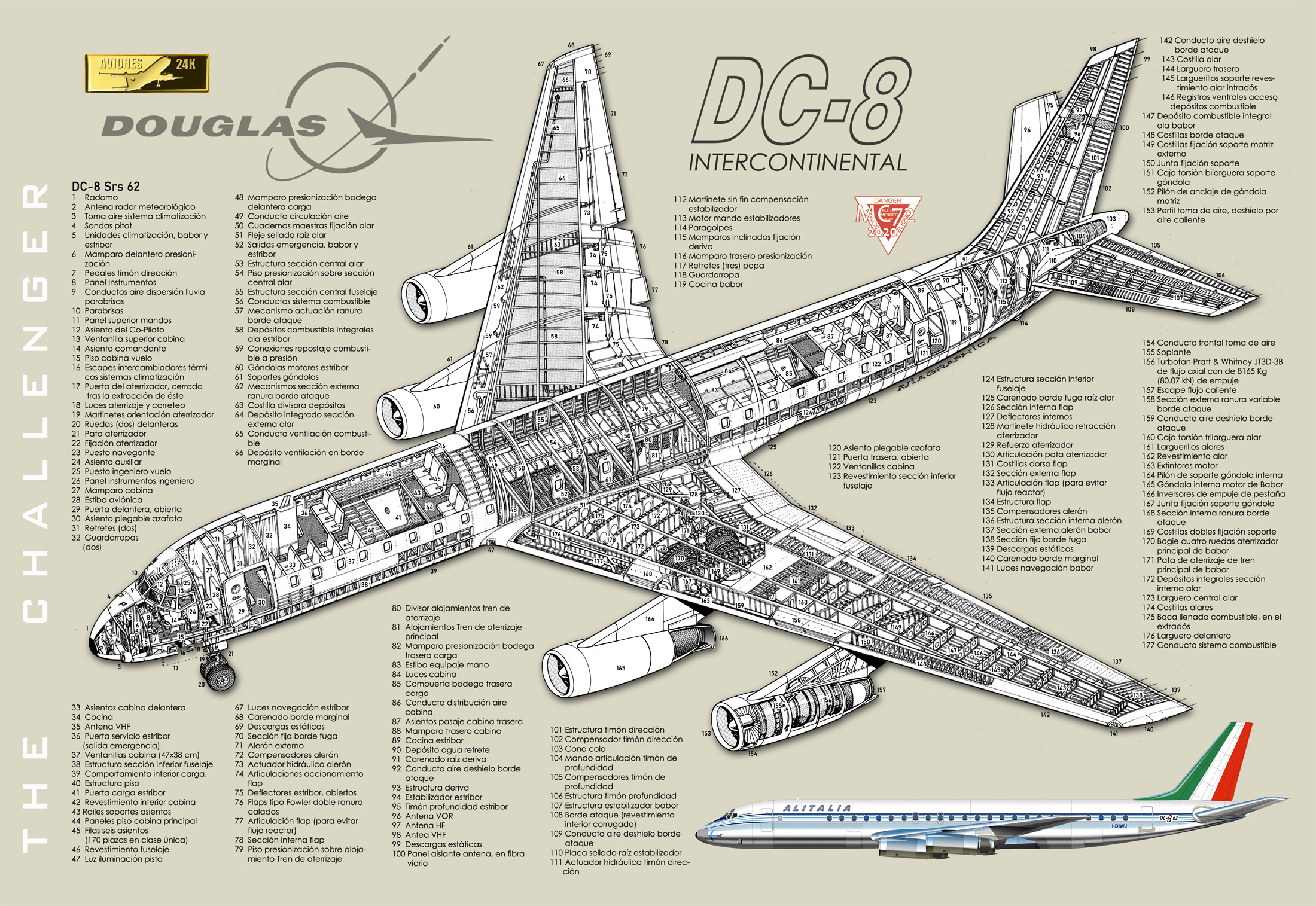 Douglas DC 8 Srs 62 — Postimages