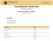 PDF-Financial-Summary