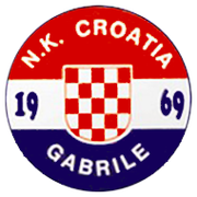 Croatia