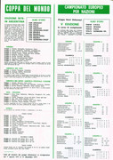Calciatori-1975-1976-Panini-68