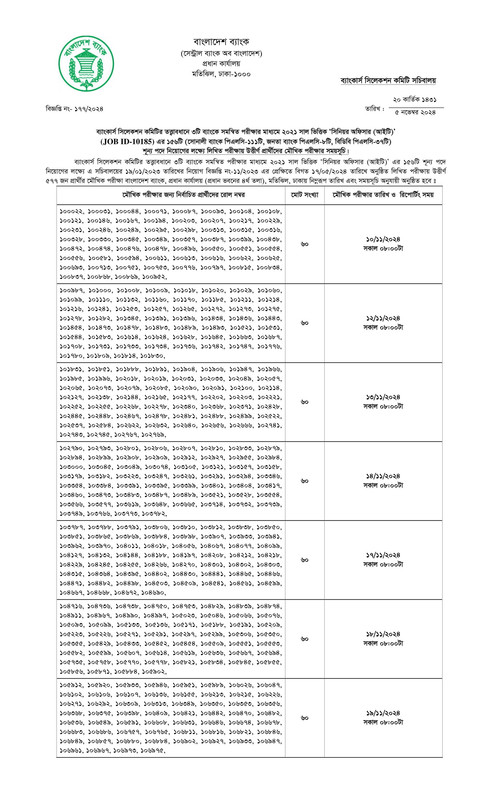 Combined 3 Bank Senior Officer (IT) Written Exam Result 2024 PDF-1