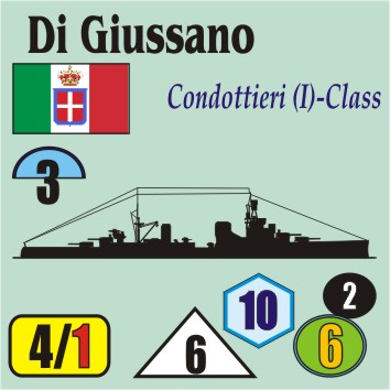 Di Giussano