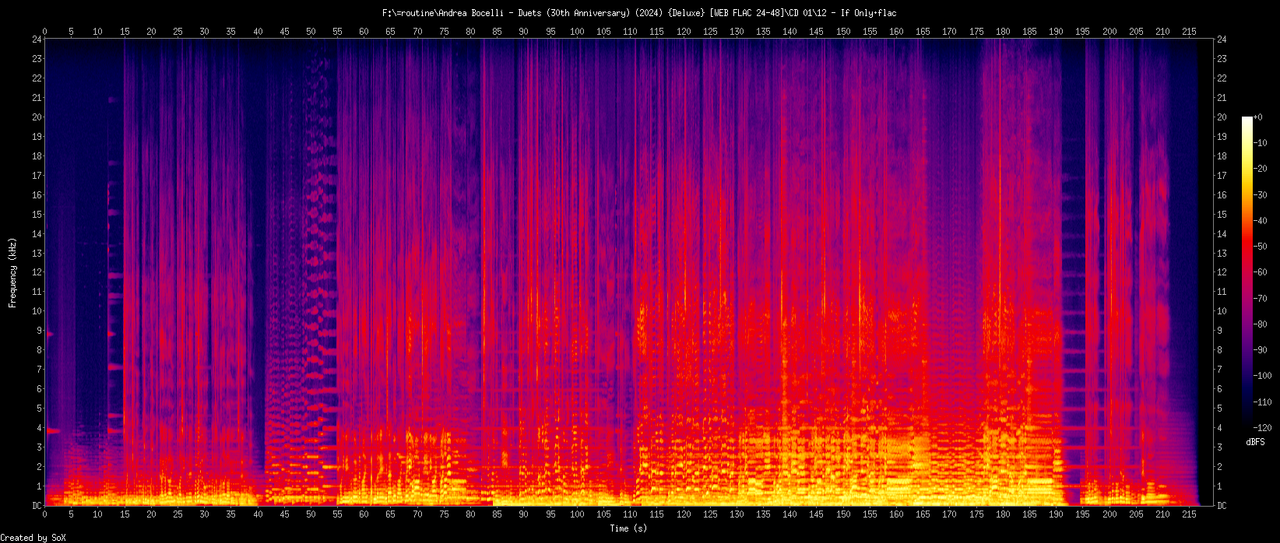 12 - If Only.flac