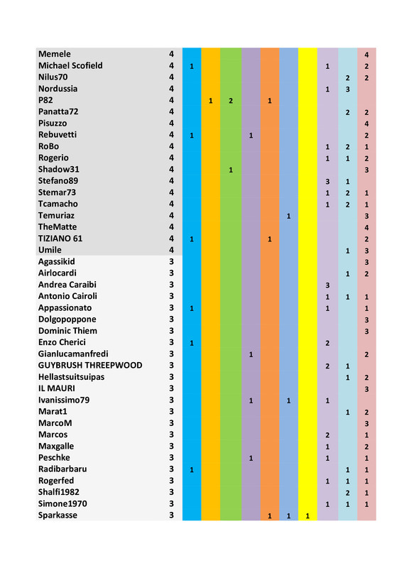 aaf536d082e5d2fbfd455dc88f64b43d-2