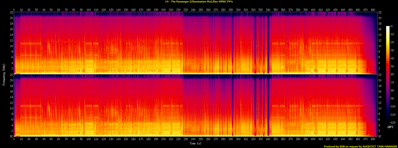 14 - The Passenger (Lllocomotion Mix).flac.spectrogram