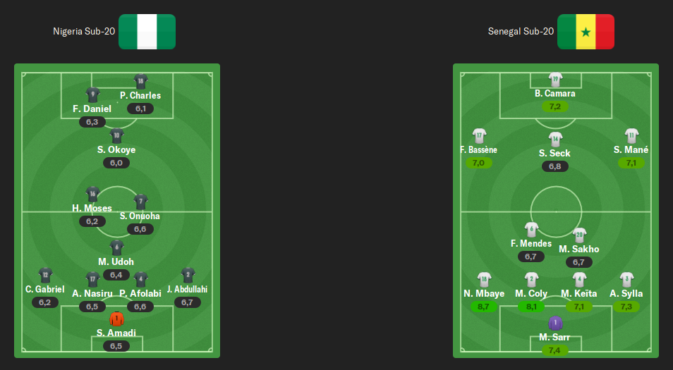 ALINEACION-SEMIS.png