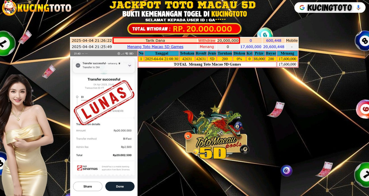 KUCINGTOTO JACKPOT TOGEL TOTO MACAU 5D RP.20.000.000.,- LUNAS