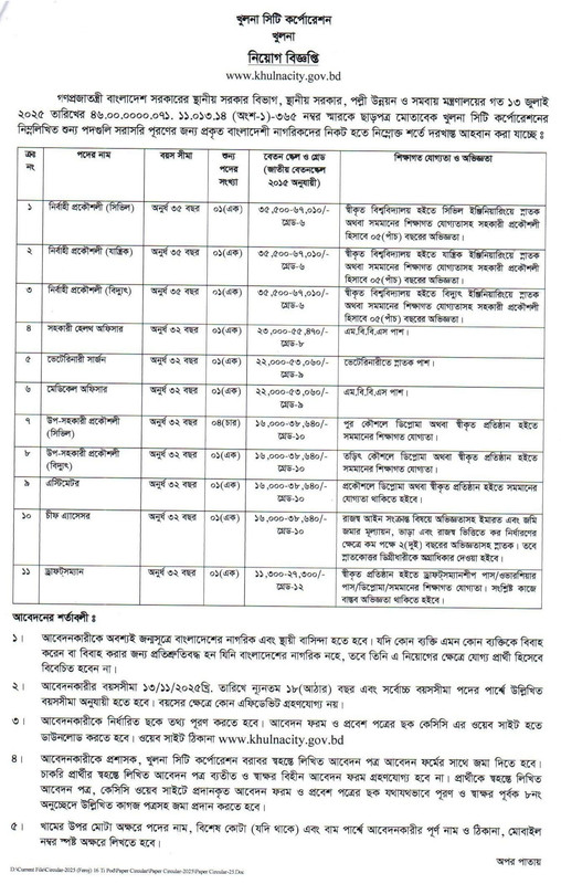 Khulna-City-Corporation-Job-Circular-2025-PDF-1