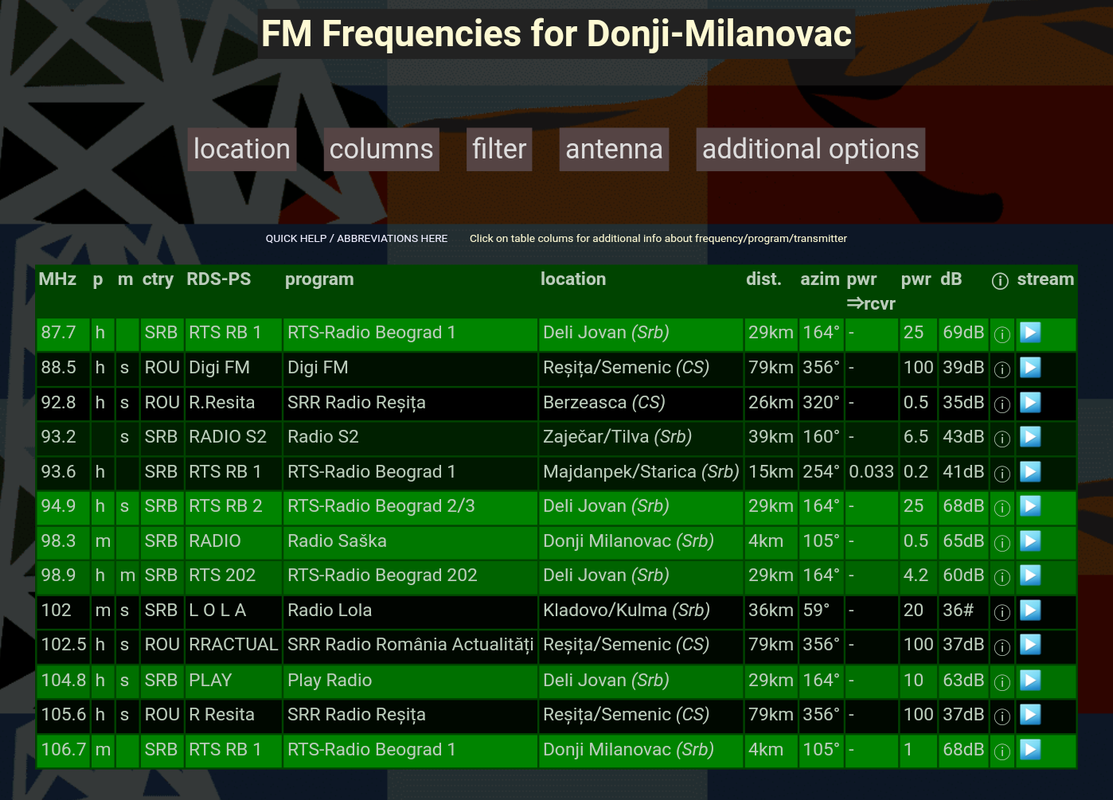 chrome_screenshot_25.02.2024. 17_38_33 CET