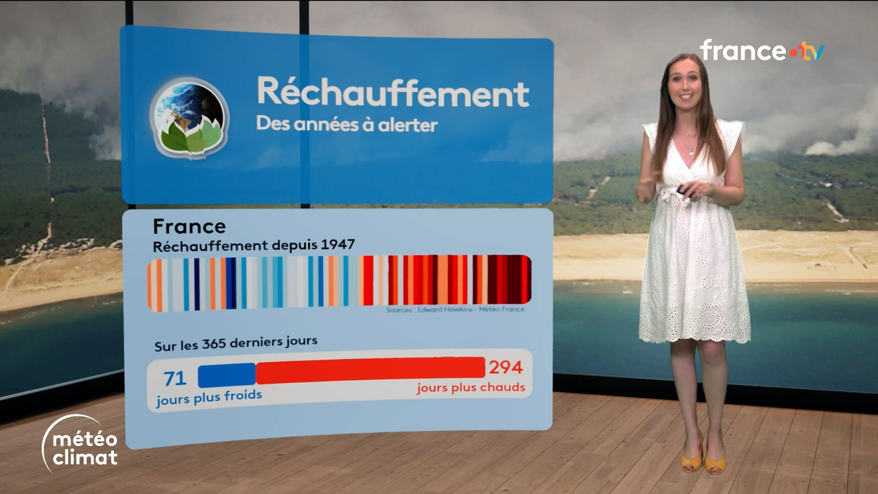 Journal Météo Climat (France 2) 2026 07 29 19 45 17 ts snapshot 05 54 416