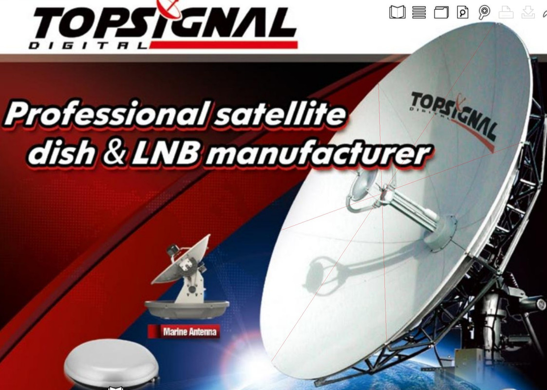 АДЭ_TopSignal