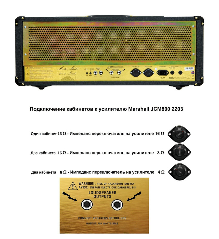 Подключение_кабинетов
