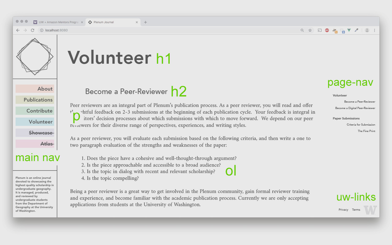mockup-page-mini-markup